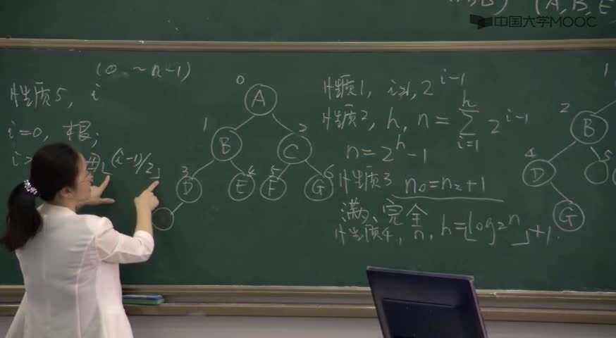 數(shù)據(jù)結(jié)構(gòu)：143_6.1 二叉樹 6.1.1 定義～6.1.2 存儲(chǔ)結(jié)構(gòu)(2)(2)#結(jié)構(gòu)數(shù)據(jù) 