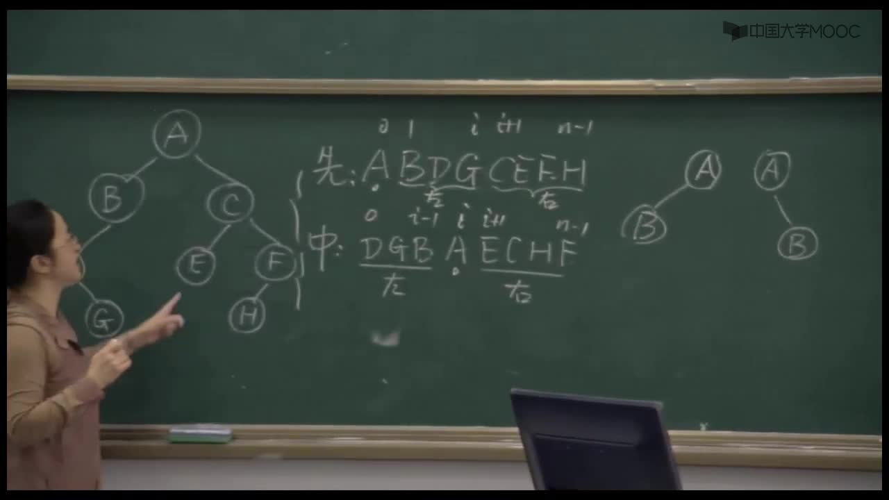 數據結構：160_6.1.3 二叉鏈表實現 6.構造(2)(1)#結構數據 