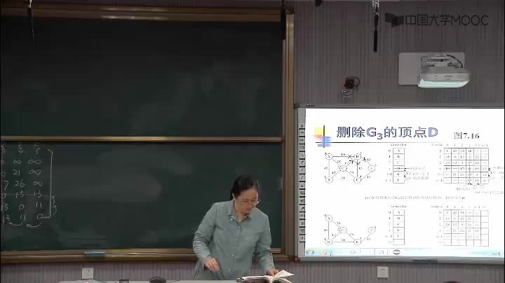 數(shù)據(jù)結(jié)構(gòu)：212_7.2.1 圖的鄰接矩陣_2(2)(2)#結(jié)構(gòu)數(shù)據(jù) 