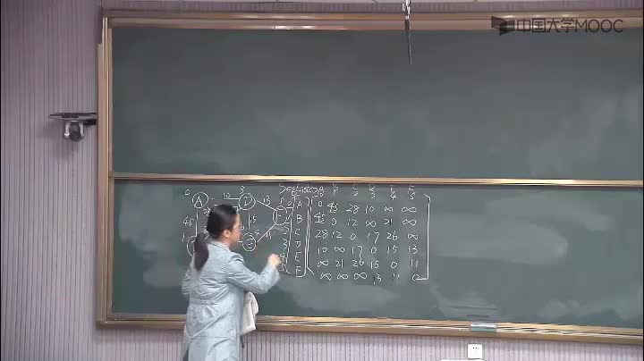 數據結構：211_7.2.1 圖的鄰接矩陣_2(2)(1)#結構數據 