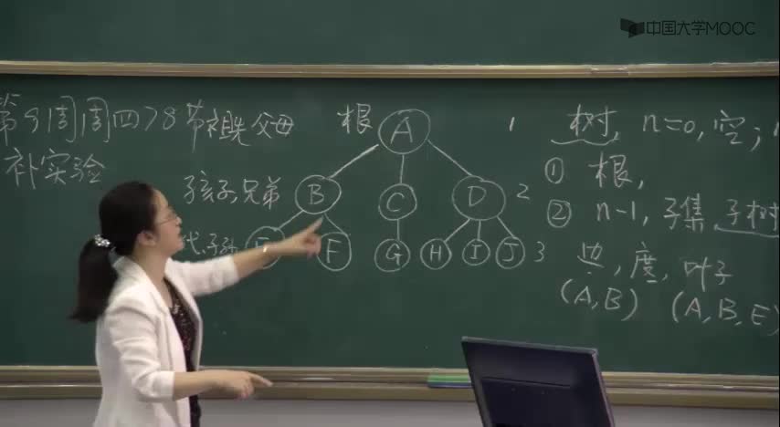 數據結構：181_6.2.1 樹ADT(3)(2)#結構數據 