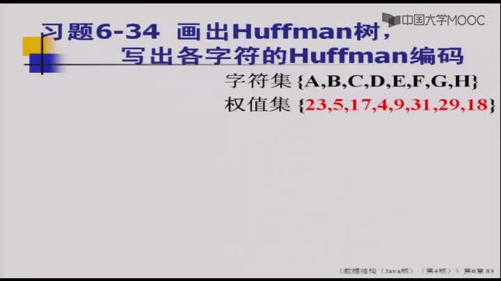 數據結構：192_6.3.1 Huffman樹(2)(2)#結構數據 
