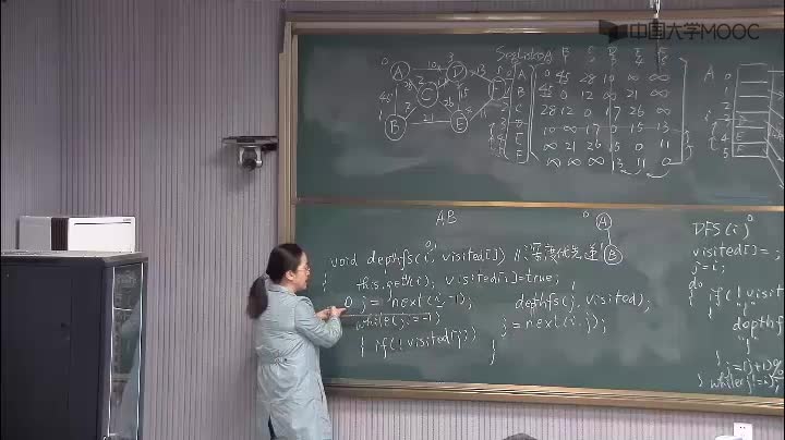 數(shù)據(jù)結(jié)構(gòu)：221_7.3 圖的遍歷(2)(1)#結(jié)構(gòu)數(shù)據(jù) 