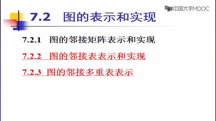 數據結構：209_7.2.1 圖的鄰接矩陣_2(1)(1)#結構數據 