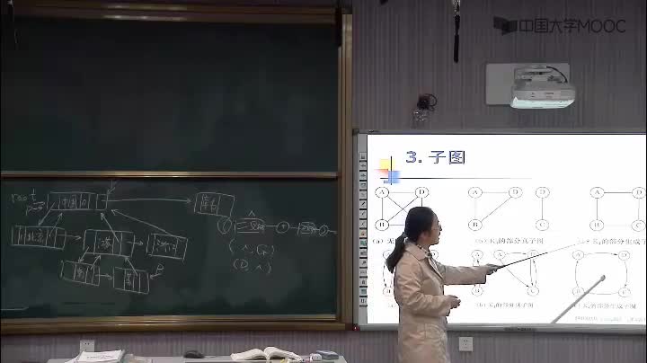 數據結構：201_7.1 圖ADT(3)(1)#結構數據 