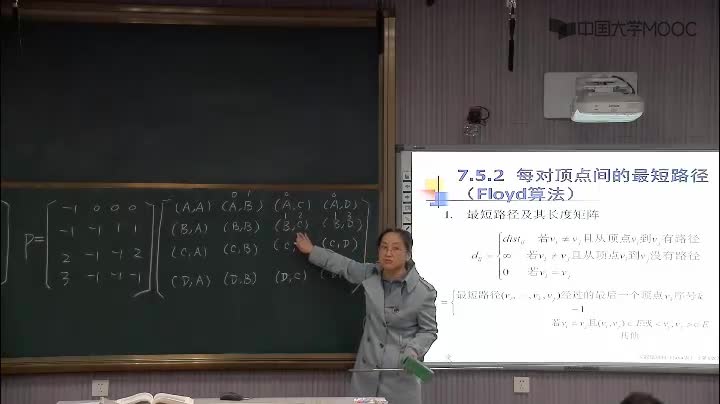 數據結構：241_7.5.2 每對頂點間的最短路徑(1)(2)#結構數據 
