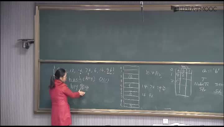 數據結構：259_8.3 散列(1)(2)#結構數據 