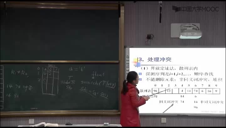 數據結構：260_8.3 散列(1)(3)#結構數據 