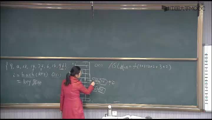 數據結構：261_8.3 散列(2)(1)#結構數據 