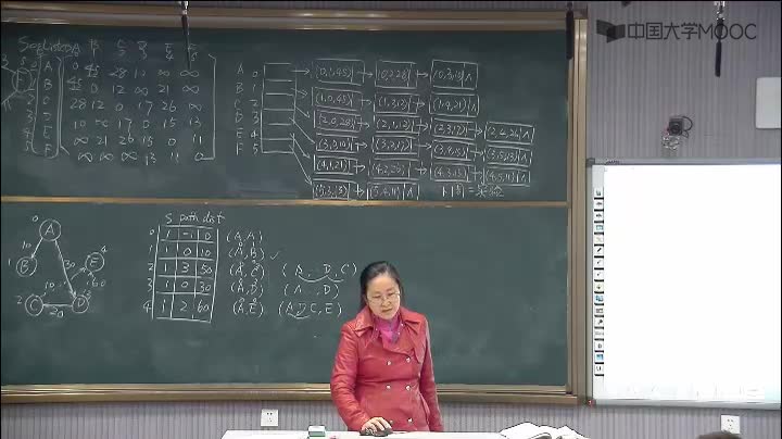 數據結構：239_7.5.1 單源最短路徑(3)(2)#結構數據 