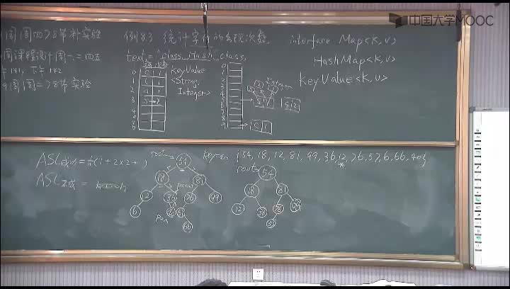 數據結構：271_8.4.1 二叉排序樹1(3)(1)#結構數據 