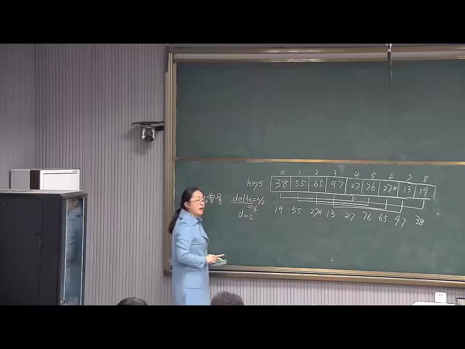 數據結構：295_9.1 插入排序(3)(1)#結構數據 