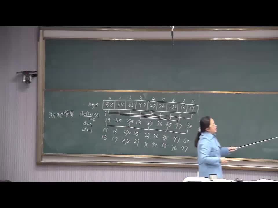 數據結構：296_9.1 插入排序(3)(2)#結構數據 