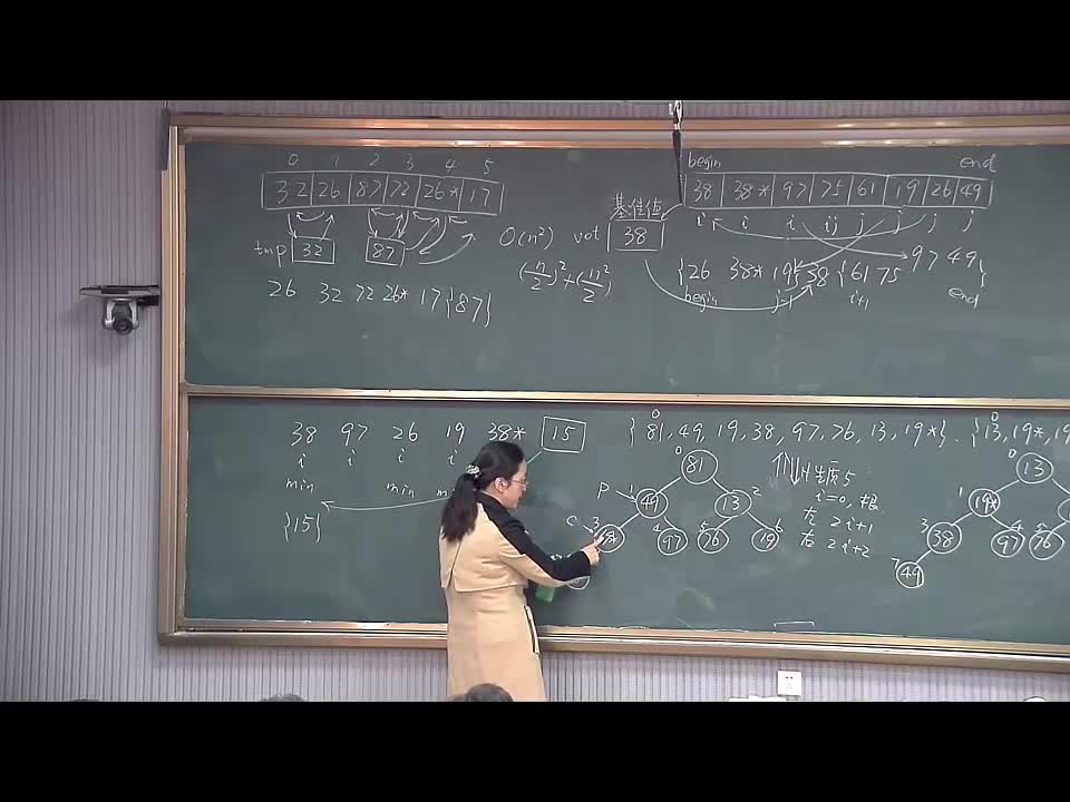數(shù)據(jù)結(jié)構(gòu)：307_9.3 選擇排序(2)(2)#結(jié)構(gòu)數(shù)據(jù) 