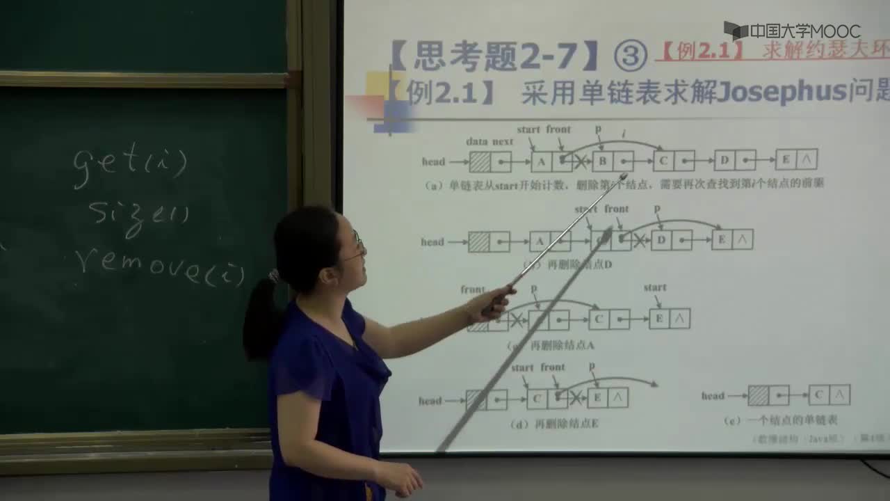 數(shù)據(jù)結(jié)構(gòu)：33_2.3.2 單鏈表 3~4.逆轉(zhuǎn)、效率分析、構(gòu)造(2)(1)#結(jié)構(gòu)數(shù)據(jù) 