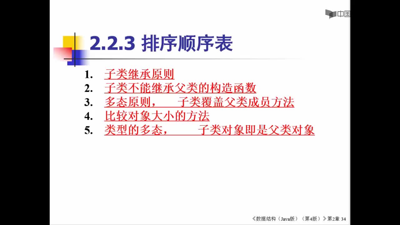 數(shù)據(jù)結(jié)構(gòu)：49_2.4.2 排序順序表(1)(1)#結(jié)構(gòu)數(shù)據(jù) 