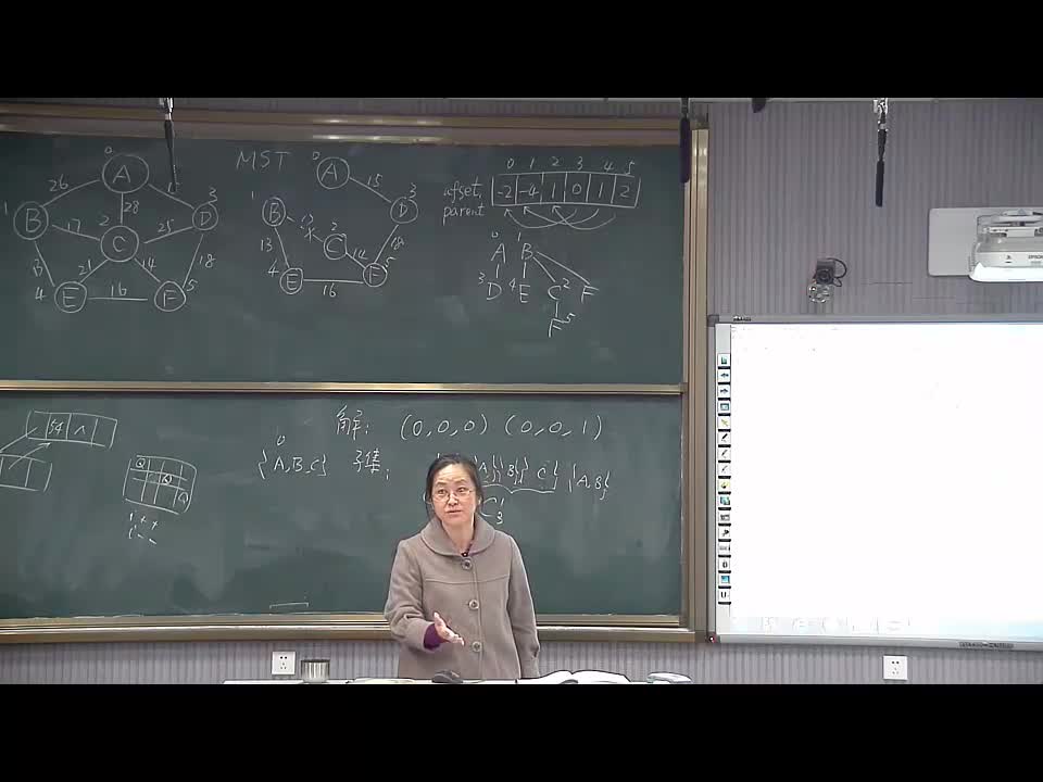 數據結構：358_10.3.4 回溯法(3)(2)#結構數據 