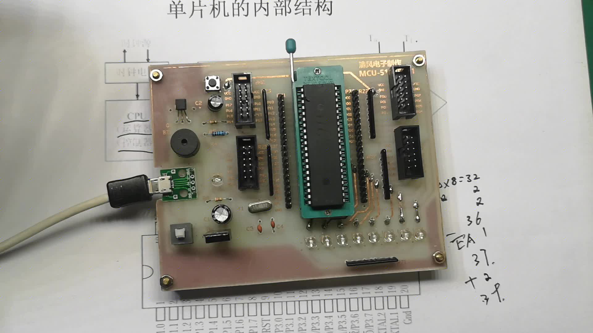 單片機0基礎教程（四）單片機的內(nèi)部結構及內(nèi)部組成部分