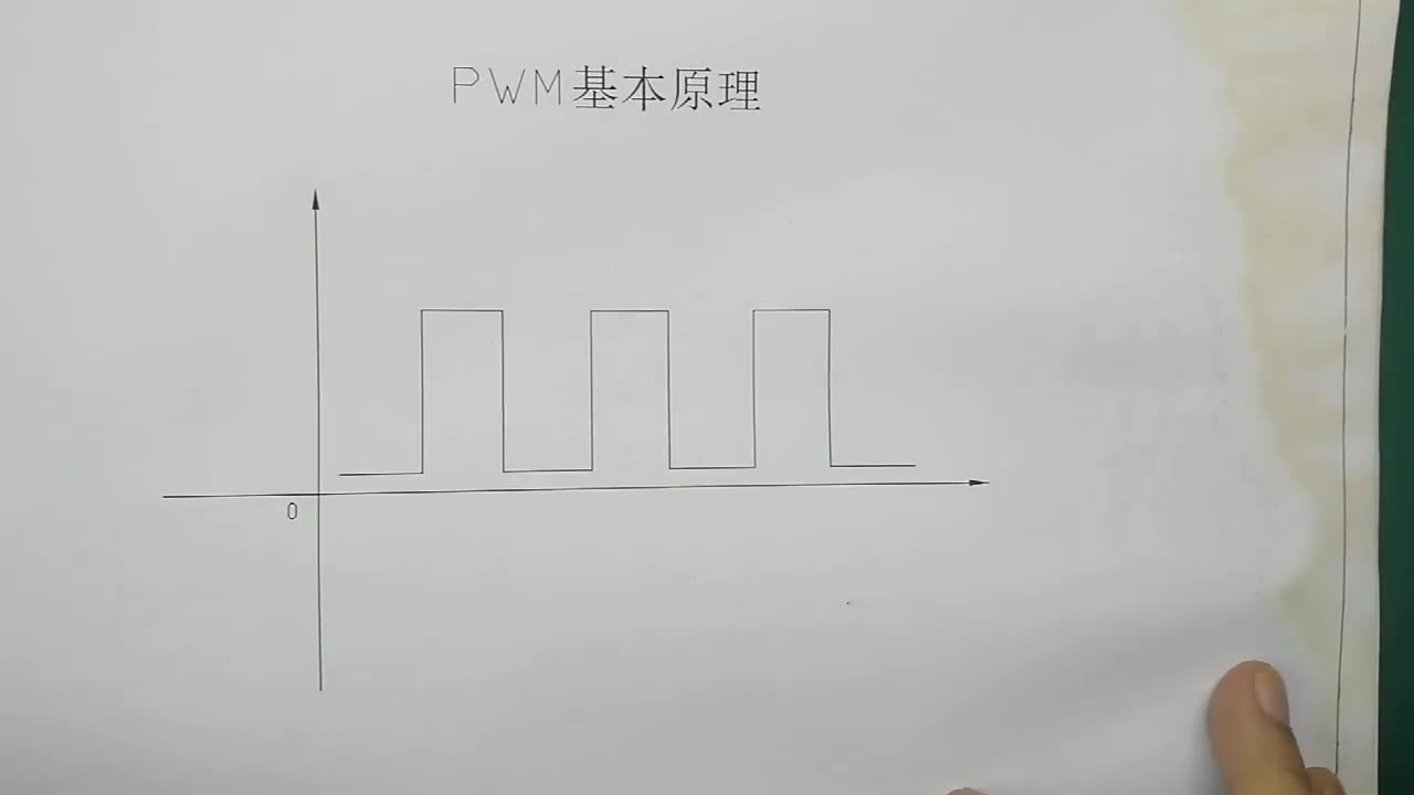 PWM調(diào)速原理分析