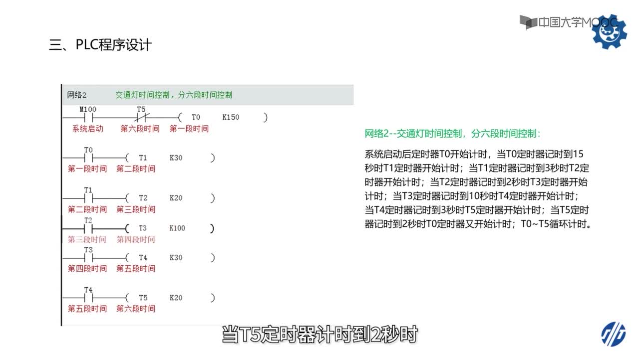 自動化：166_簡單交通燈控制系統軟件設計(2)#硬聲創作季 