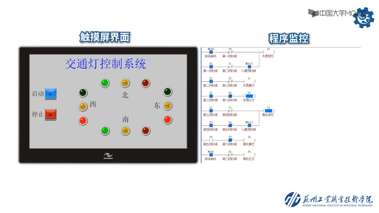 自動化：168_簡單交通燈控制系統總體聯調(2)#硬聲創作季 