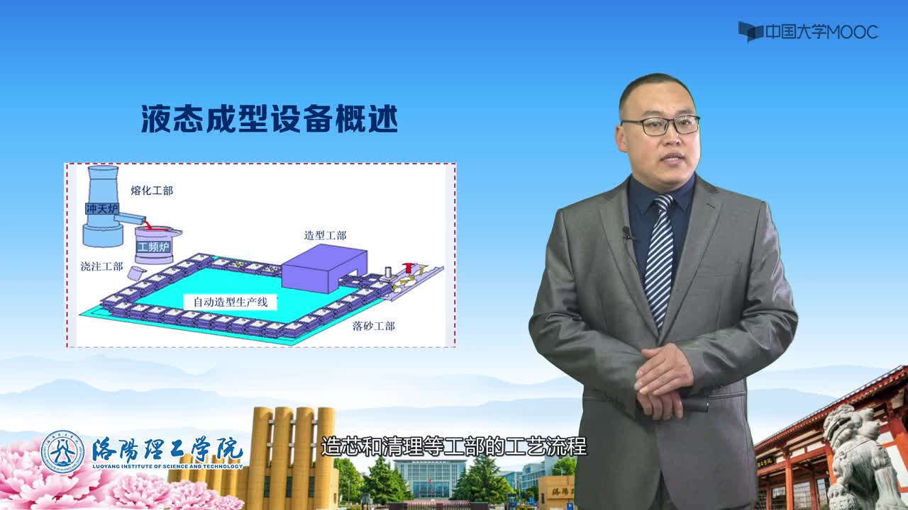 自動化：262_液態(tài)成型設(shè)備概述(2)#硬聲創(chuàng)作季 