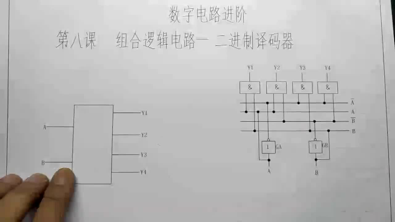 數(shù)字電路進(jìn)階-二進(jìn)制譯碼器（第八課）