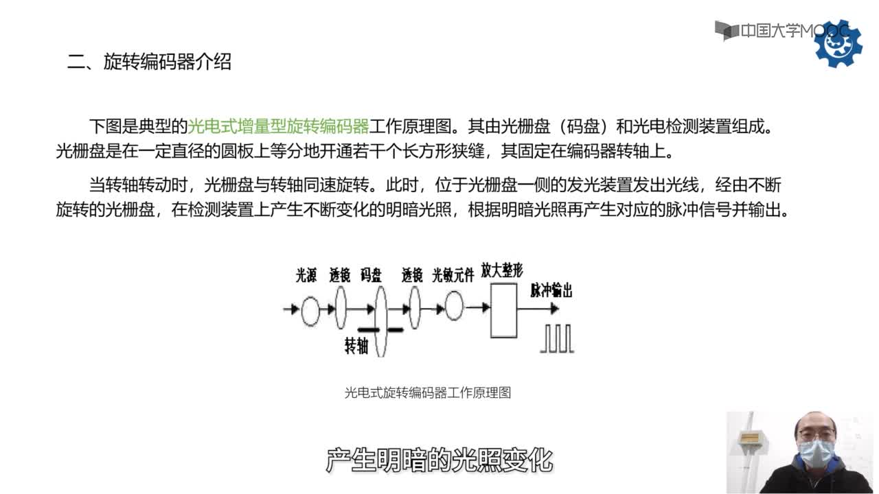 自動(dòng)化：258_旋轉(zhuǎn)編碼器(2)#硬聲創(chuàng)作季 