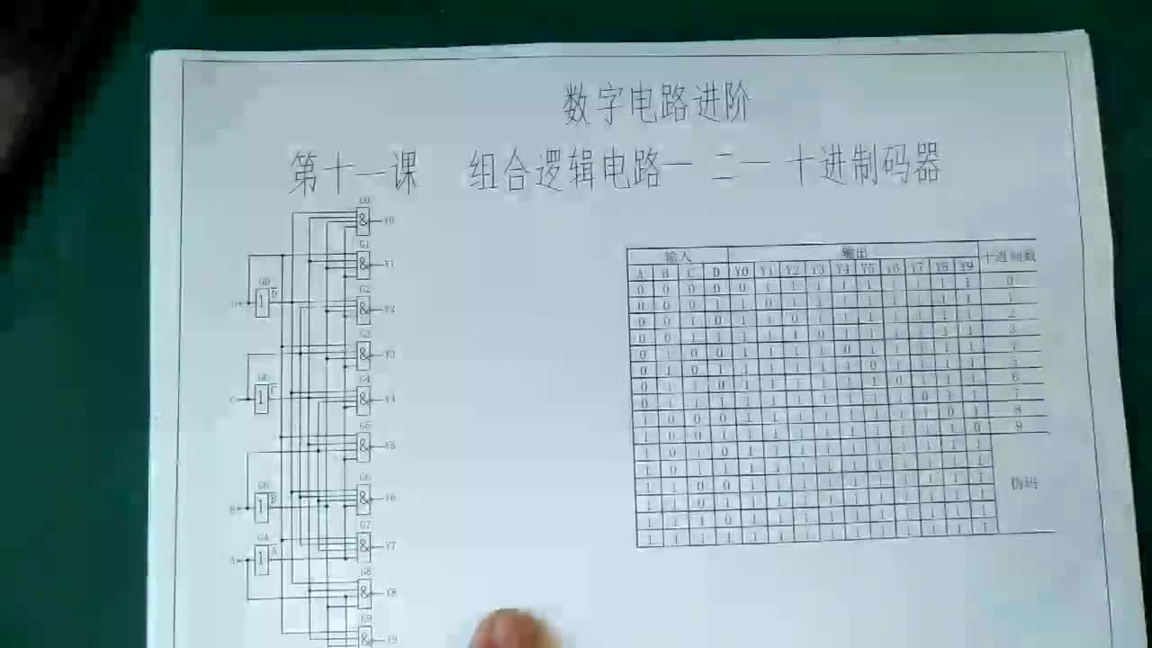 數(shù)字電路進(jìn)階2-10線譯碼器（第十一課）
