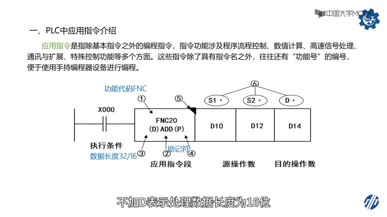 自動化：72_PLC中應(yīng)用指令(2)#硬聲創(chuàng)作季 