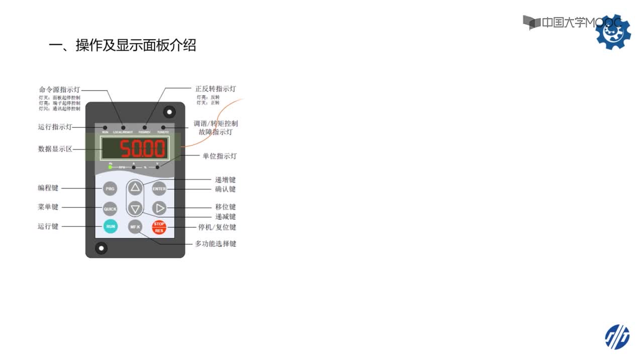 自動化：82_變頻器操作及顯示面板(2)#硬聲創作季 