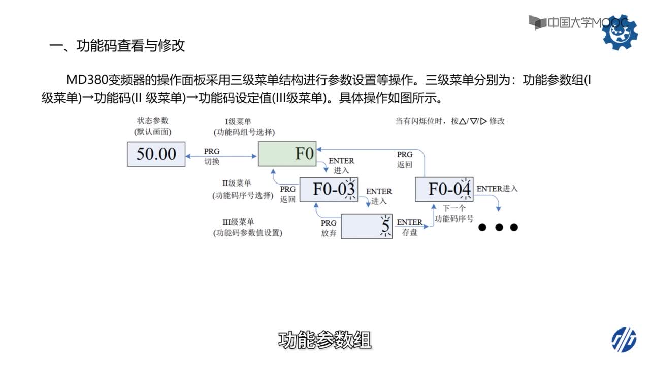 自动化：88_变频器功能码查看与修改(2)#硬声创作季 