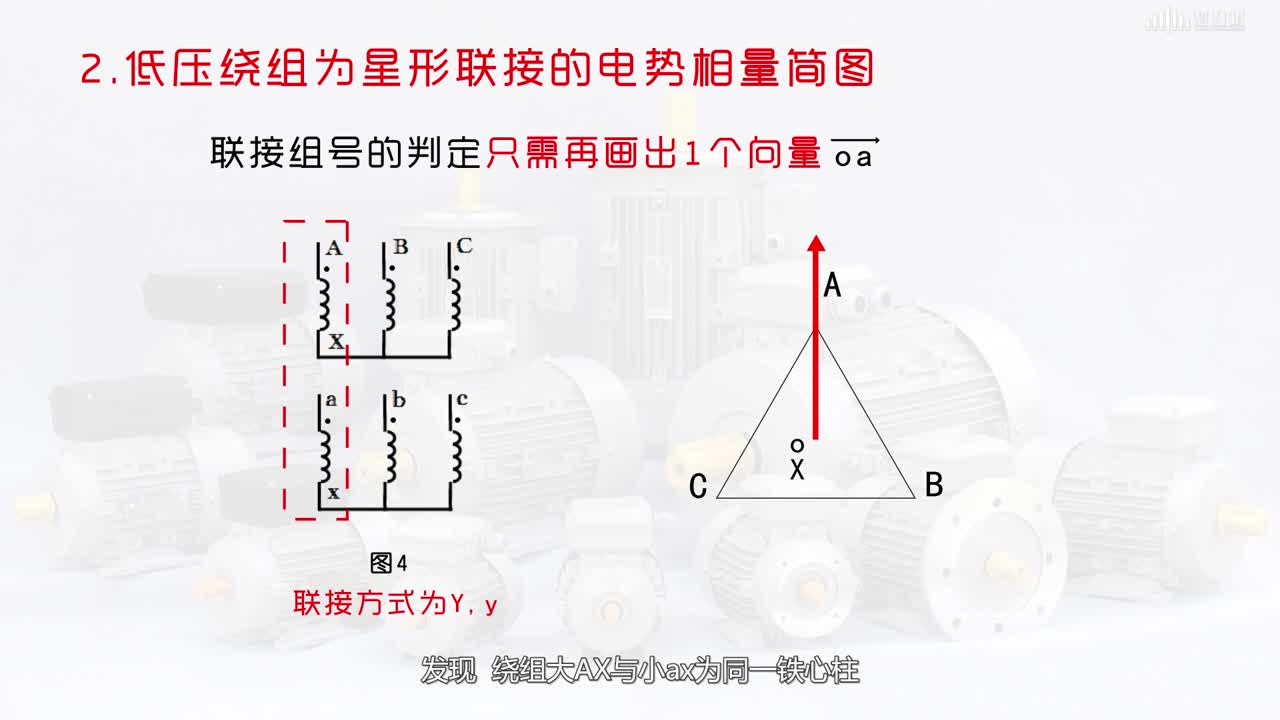 [3.8]--三相變壓器的聯接組(2)#硬聲創作季 