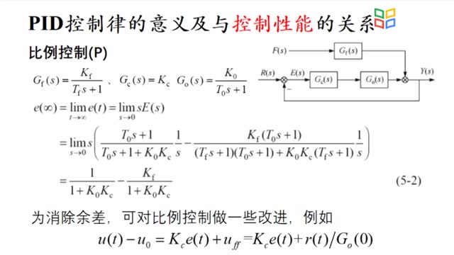 [6.2.1]--积分控制与微分控制_clip001