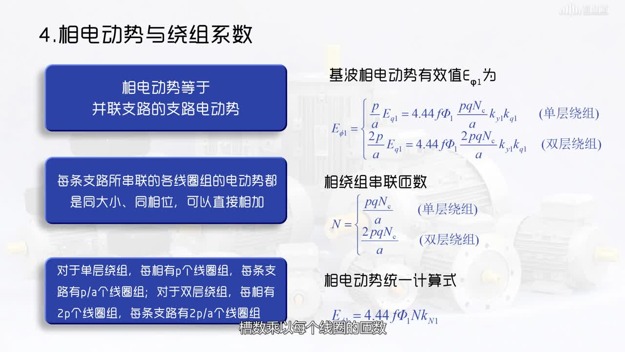 [4.3]--交流繞組的電動(dòng)勢(shì)(2)#硬聲創(chuàng)作季 