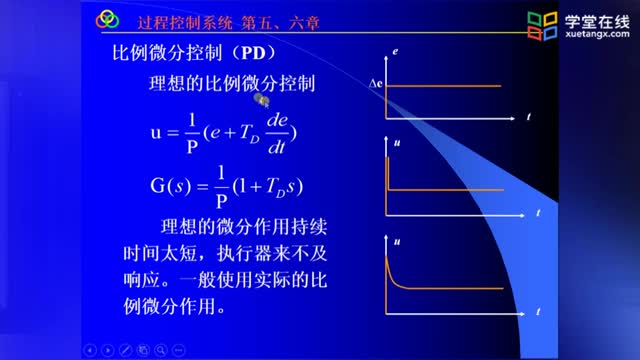 [6.3.1]--PID控制