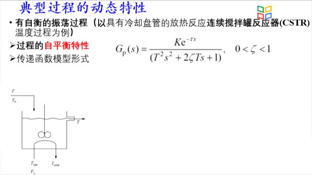 [3.2.1]--典型过程的动态特性_clip002