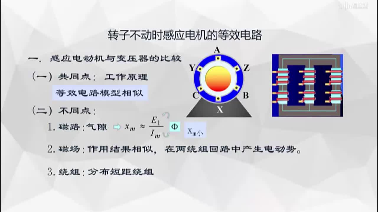 [3.10]--转子不动时感应电机的等效电路(2)#硬声创作季 