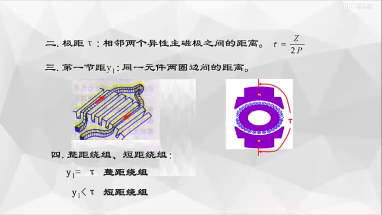 [3.2]--与电机绕组有关的基本概念(2)#硬声创作季 
