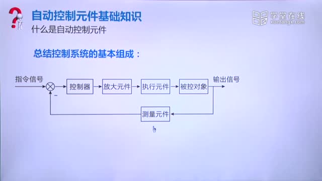 [1.1.1]--自动控制元件基础知识_clip002