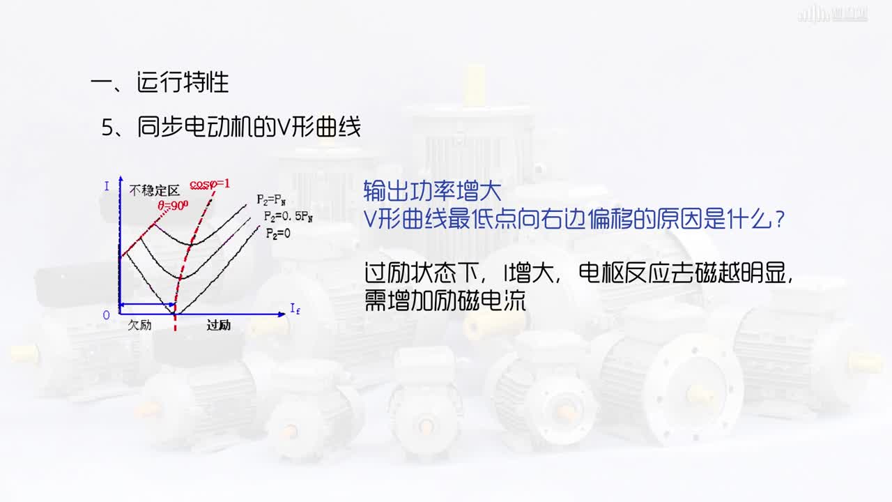[6.16]--同步电动机(2)#硬声创作季 
