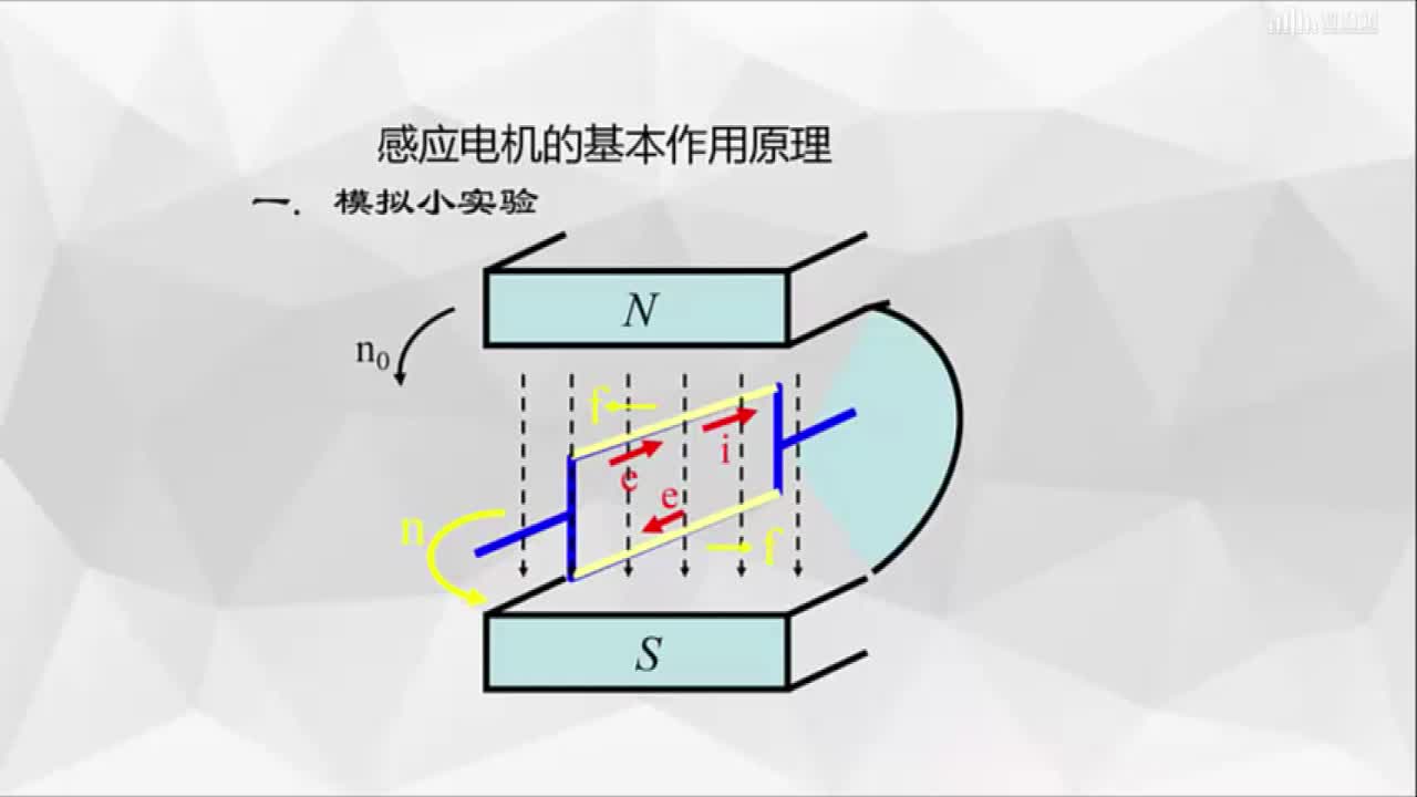 [3.5]--感应电机的基本作用原理(2)#硬声创作季 