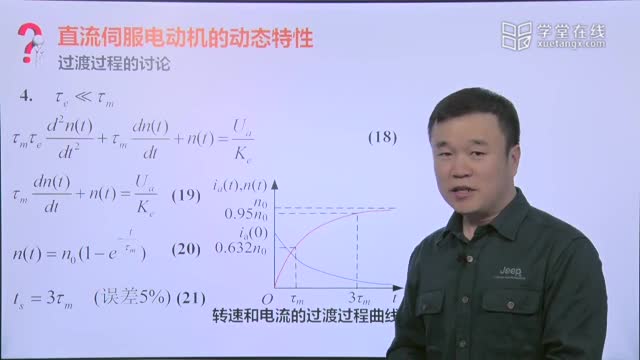 [2.9.1]--动态特性_clip002