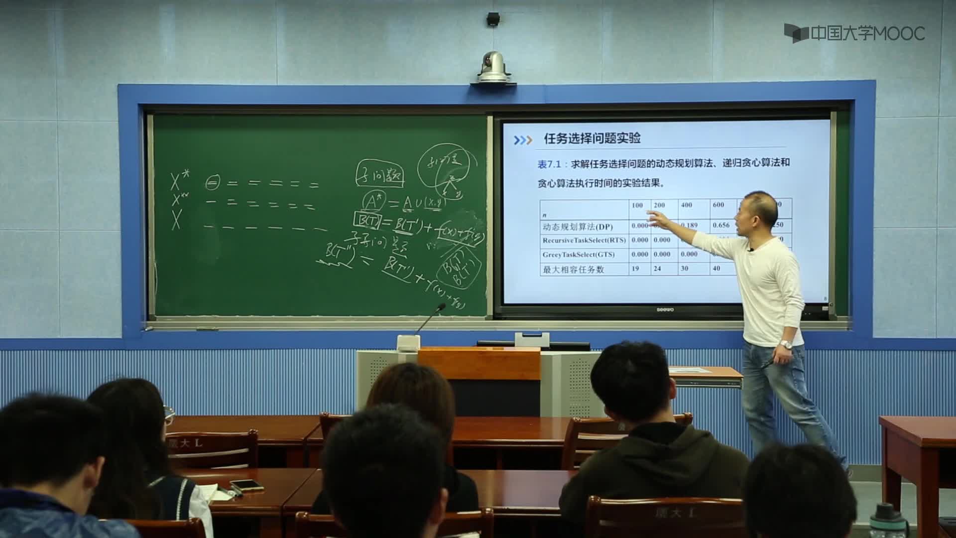算法設(shè)計與分析：8.4 任務(wù)選擇實驗(2)#硬聲創(chuàng)作季 