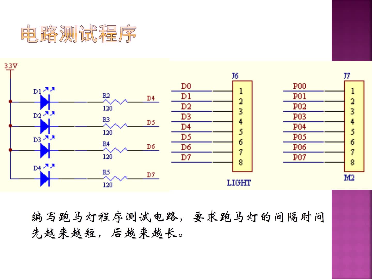 #硬聲創(chuàng)作季  #嵌入式應(yīng)用基礎(chǔ)  49 第十講