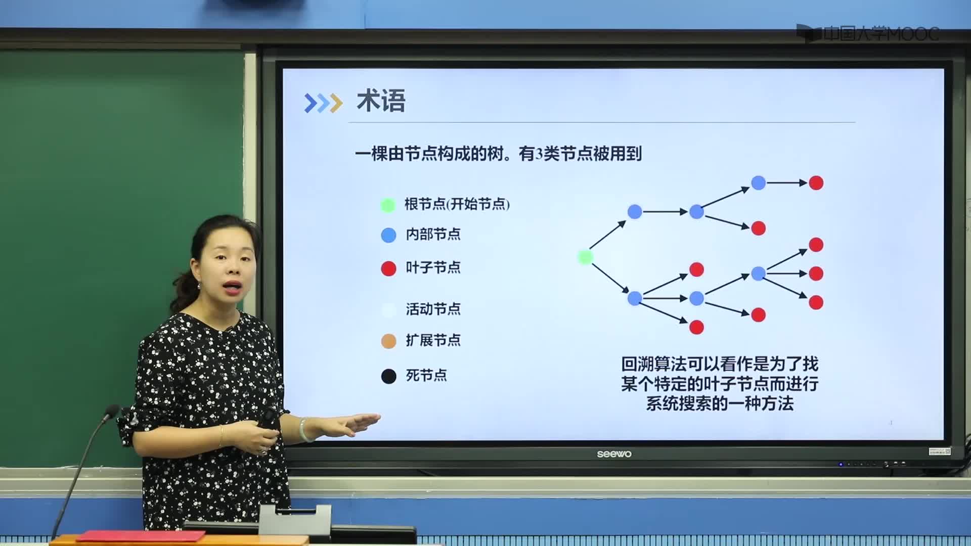 算法設(shè)計與分析：回溯算法思想（上）(2)#硬聲創(chuàng)作季 