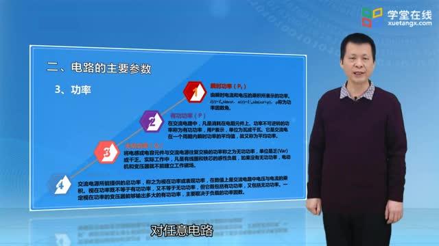 [2.4.1]--電機(jī)中電路的基本概念和主要參數(shù)_clip002
