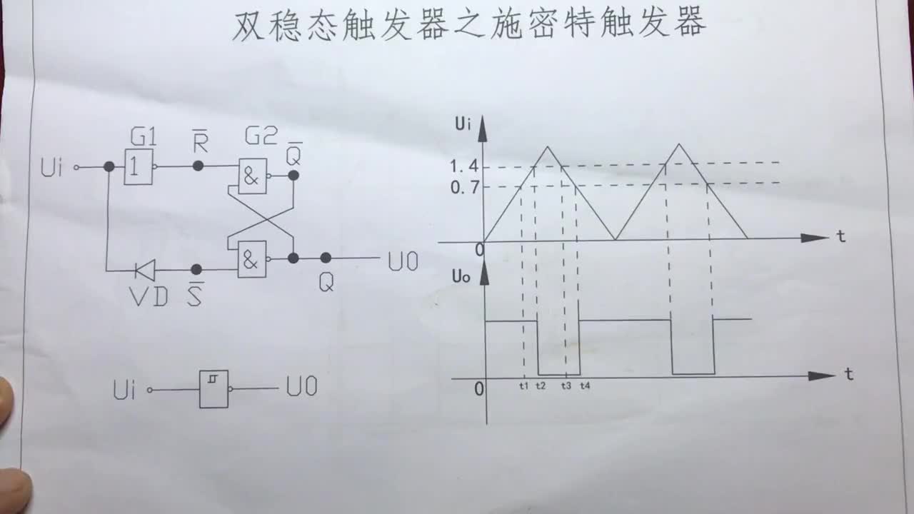 施密特觸發(fā)器的原理與分析