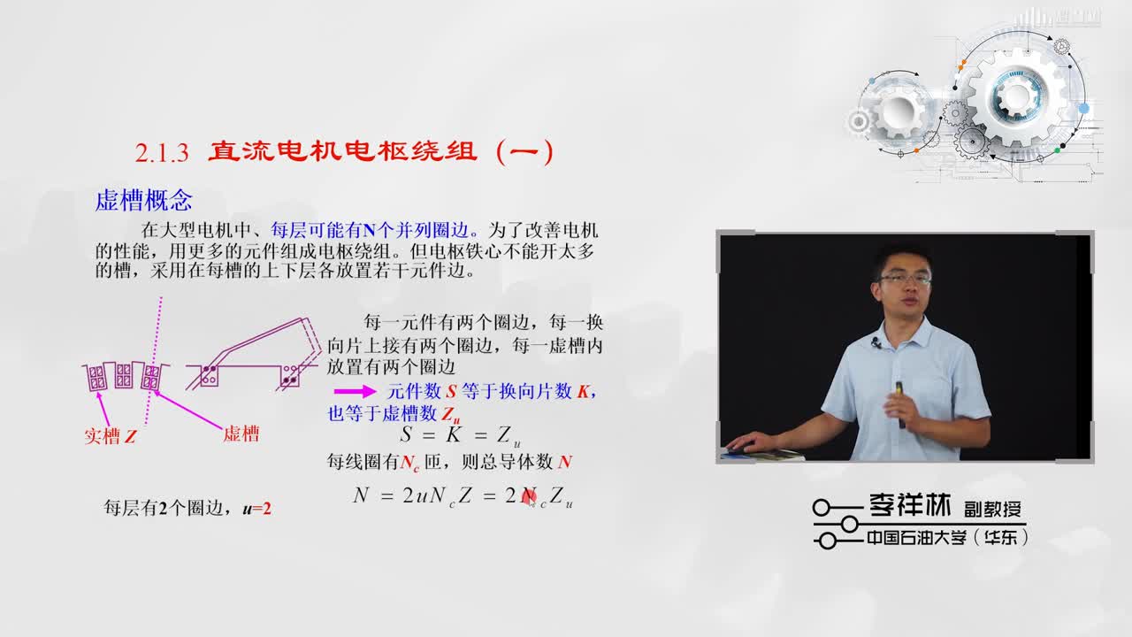 [2.1.3]--直流電機(jī)電樞繞組（一）(3)#硬聲創(chuàng)作季 