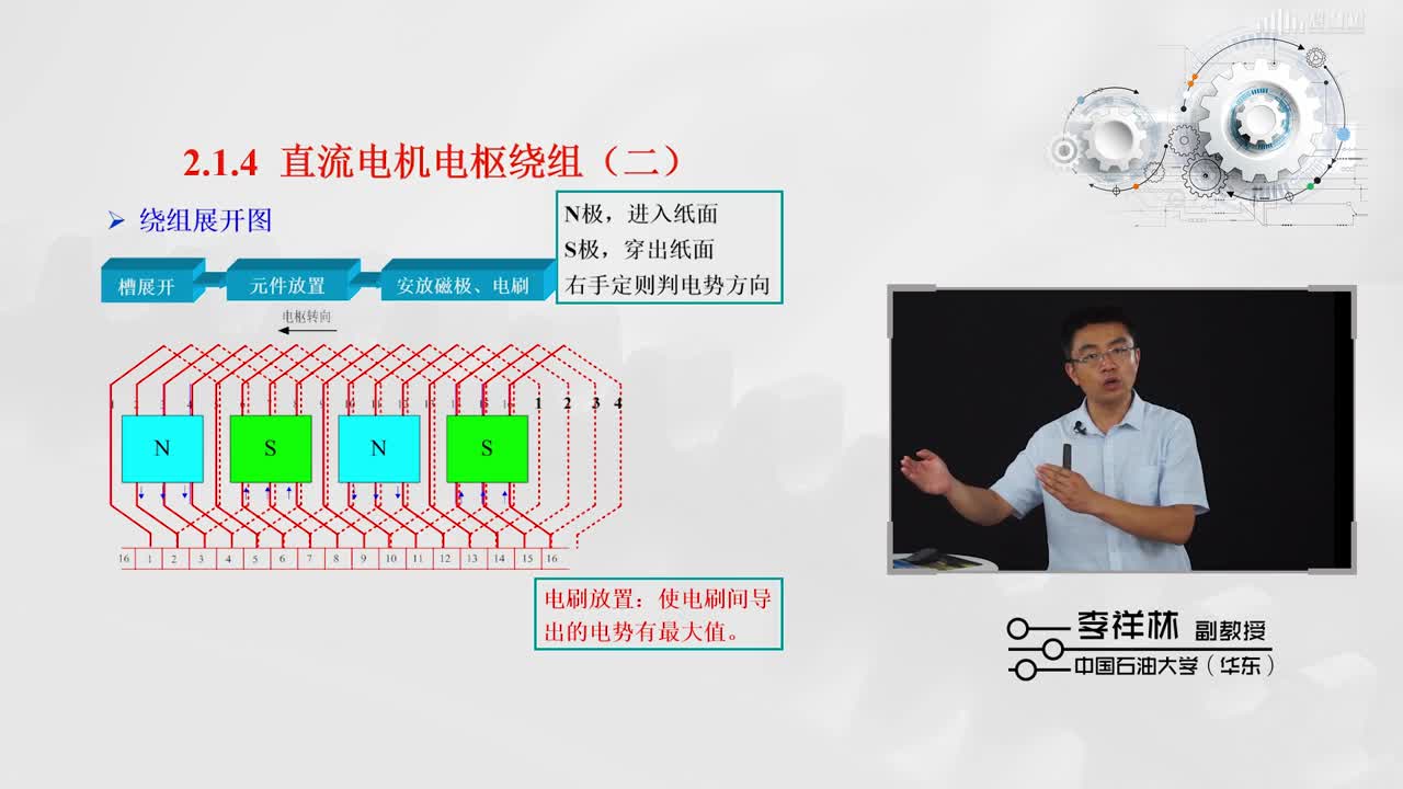[2.1.4]--直流電機(jī)電樞繞組（二）(3)#硬聲創(chuàng)作季 